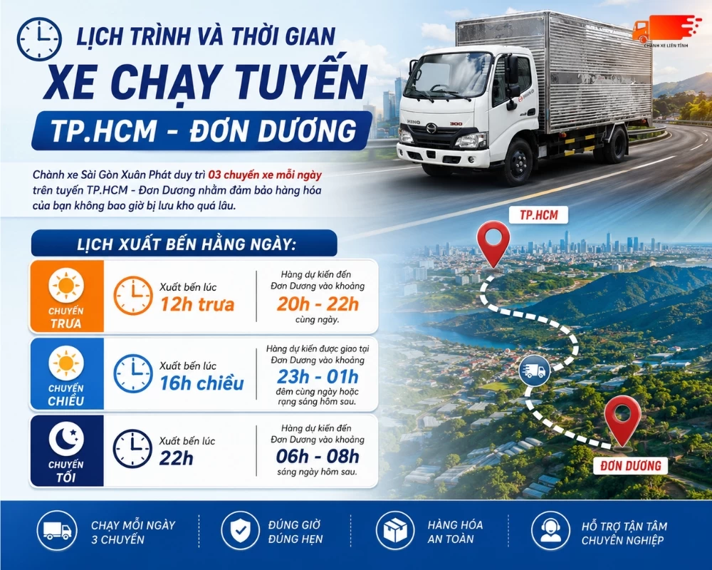 Lịch trình chành xe đi Đơn Dương Lâm Đồng